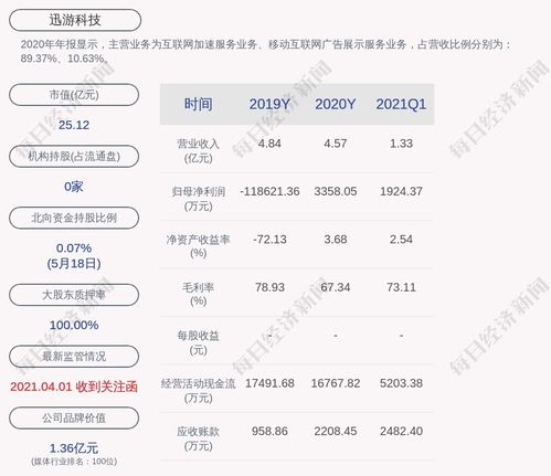 白菜长虫子后如何有效清除并防止
发生
