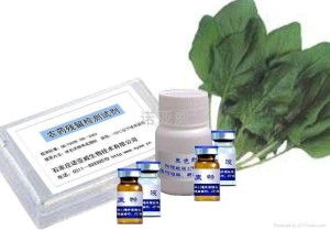 农药残留的检测与控制