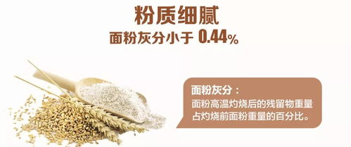 后备猪饲料成本高效果差？有没有省2.6万提效20%的营养方案？