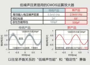 小规格颗粒农药
