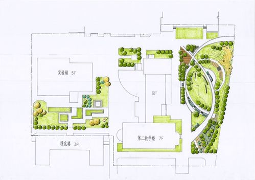 二、 场地分析：风景园林规划设计的起点