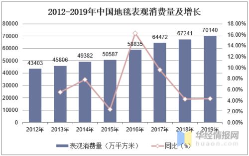 青蟹价格受季节、产地、供需关系等因素影响