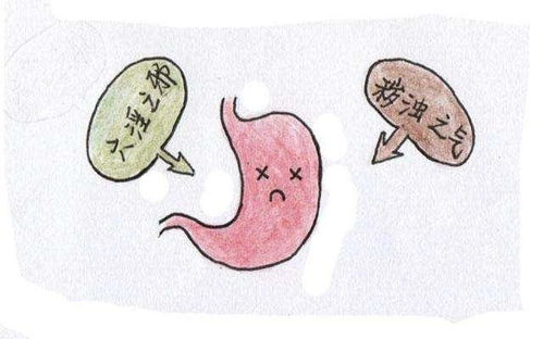 胃肠鼓气的原因有哪些？如何有效预防和治疗