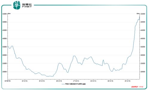 草甘膦价格近期跌跌不休，是何原因导致？