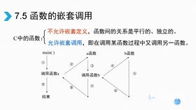 酸碱度的魔法控制