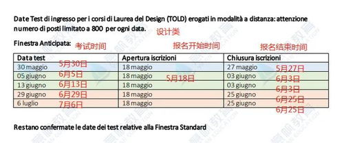 “米兰换土的最佳时间是什么时候？具体步骤是怎样的