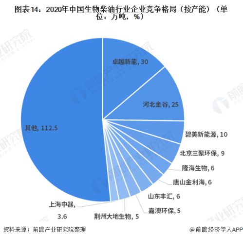 芦苇的生态价值和应用前景如何，在我国有哪些具体的应用领域