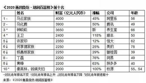 嘉吉饲料在饲料质量排行榜上表现如何，其价格是否与排名相符？