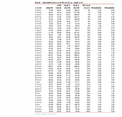 寻宝记：3米高20公分粗黄杨柱的价格之谜