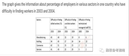 5. 三叶草：自造肥料的智者