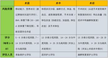 氟环唑：配比中的小确幸与大风险