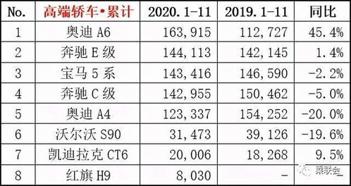 销量No.6:墨西哥玉米草种籽优12阔叶玉米草猪羊牛鱼兔养殖草籽高产牧草种子墨西哥玉米草种籽优12阔叶玉米草猪羊牛鱼兔养殖草籽高产牧草种子.2025年高产牧草种子品牌十大排行榜、 高产牧草种子品牌销量榜冠军:为风畔花卉旗舰店的鱼草种籽四季苏丹草种籽高产牧草种子高丹王草播种喂鸡鸭羊牛鹅兔 ,苏丹草种籽四季养殖牧草耐旱,品牌:风畔(鲜花);类目:鲜花速递/花卉仿真/绿植园艺,家庭...