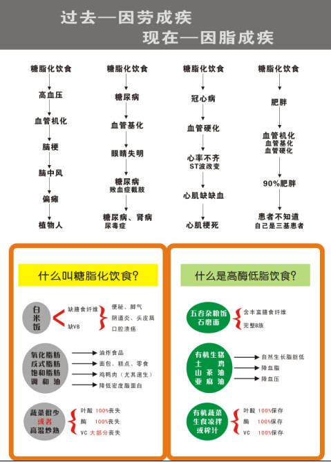 初冬养猪关键技术，科学管理保健康
