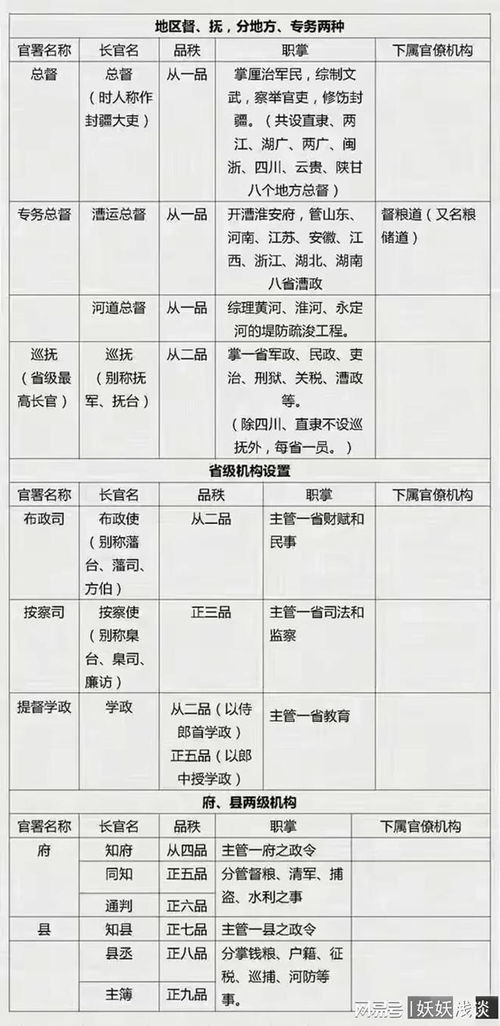 饲料品管员岗位职责包括哪些具体工作内容？