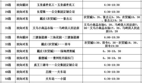 中午， 太阳像个小火球