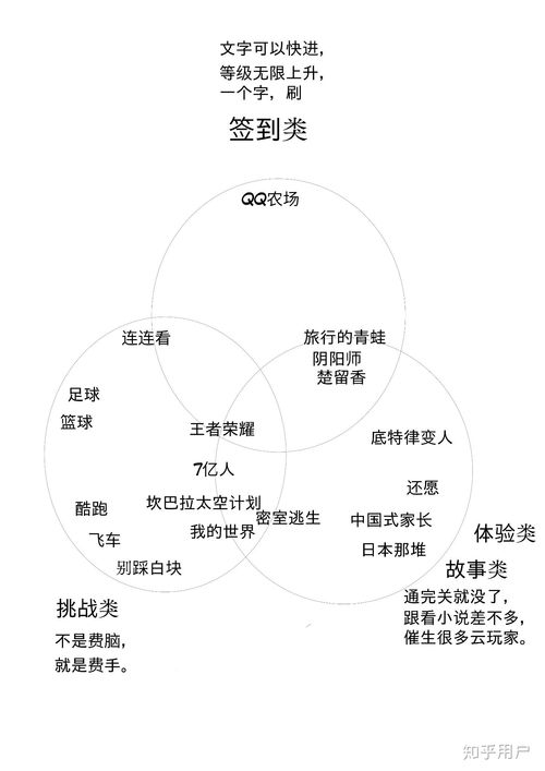 农药only成分对作物的益处