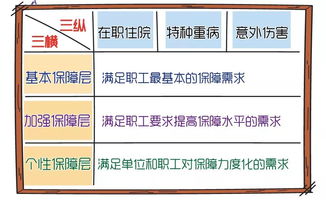 “花木出口，品质保证