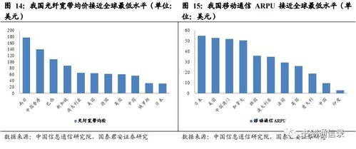 中蜂养殖市场潜力巨大，但基础薄弱
