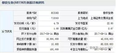 2026年饲料行业销售税率是多少？建材销售税率又是多少呢？