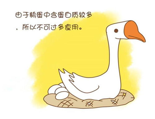 孕妇是否可以吃鹅，有何影响