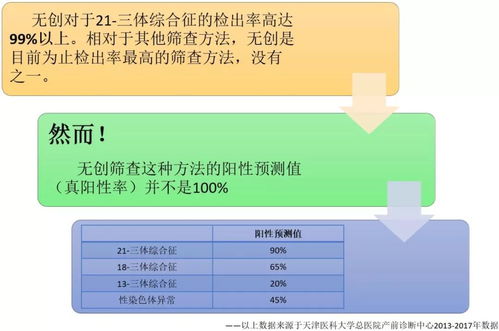 湿度这东西，你也得注意！