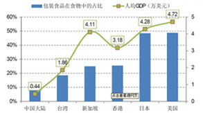 中国农业饲料系统网如何通过引领饲料产业创新与发展，推动我国畜牧业的可持续发展？
