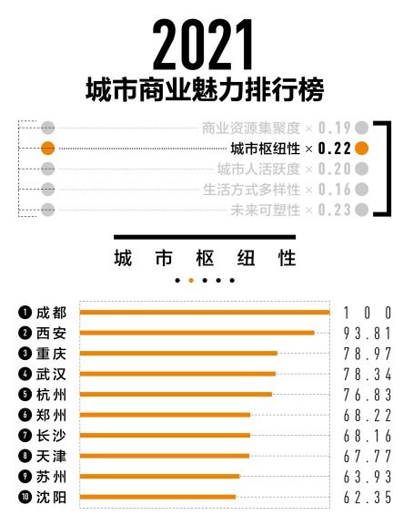 全国饲料三十强名单中，XX企业为何能连续多年上榜？