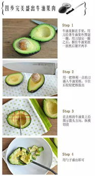 鳄梨和牛油果一样吗？看完这篇文章