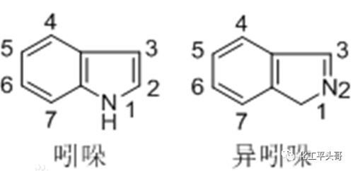 喷红的成分揭秘
