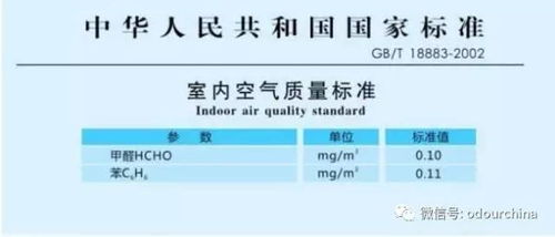 水稻己唑醇雨季使用浓度调整全解析