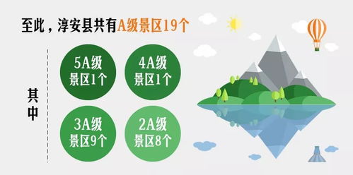 大树、景松前景堪忧，创新市场营销体系