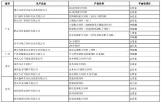河北大午饲料厂联系电话是多少？产品质量和售后服务如何？