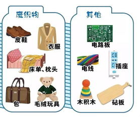 轻拿轻放，密封投放