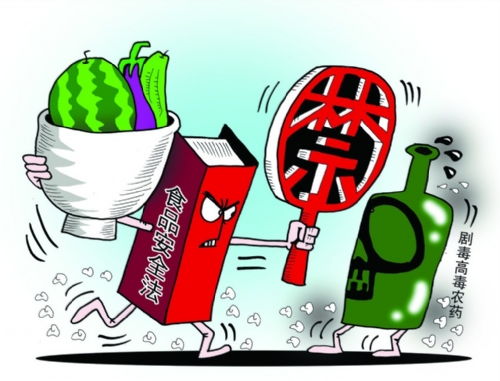 我国禁止四类农药， 保护环境与人体健康