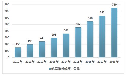 唑醚氟环唑的生产现状