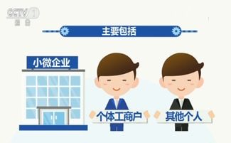 化学控旺与人工控旺