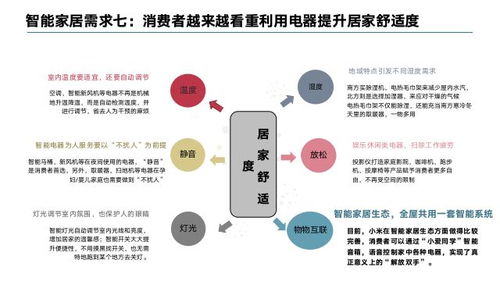 如何运用科学管理鱼塘五大核心方法，实现水质调控与智能监测的实战应用？