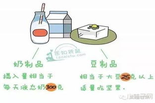 肉锥养殖指南：如何有效退多头？