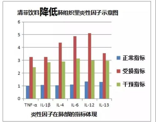 三、 企业竞争力与市场策略