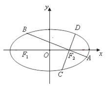 第一步：准备充分，工具到位