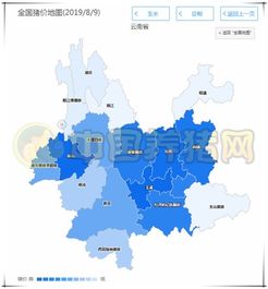 江西今日猪价与全国各省猪价相比，哪个省份的猪价最高？