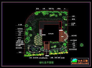 布局设计：中轴线与对称美