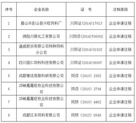 江苏省农业厅饲料添加剂名单中，有哪些干部负责审核江苏省农业厅干部名单？