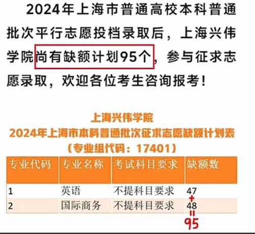 怎么才能进这家公司呢?