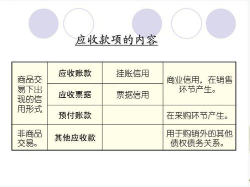 白凤菊养殖：了解其定义与基础养殖方法