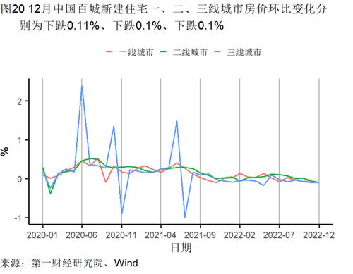 二、2025年市场需求领域及构成分析