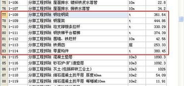 定额标准，你了解多少？