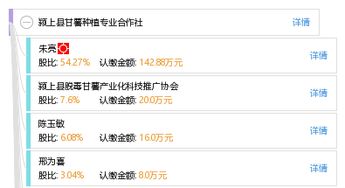 颍上红薯大丰收，增值困境待解