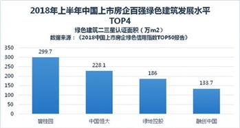 中山市饲料厂在生态前景下如何实现可持续发展并引领行业绿色转型？