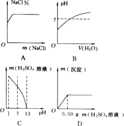 使用环境对甲维盐降解的影响